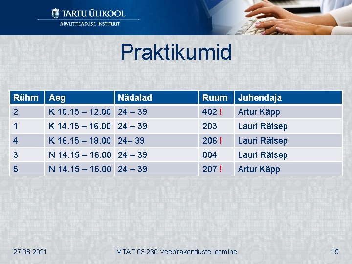 Praktikumid Rühm Aeg 2 Ruum Juhendaja K 10. 15 – 12. 00 24 –