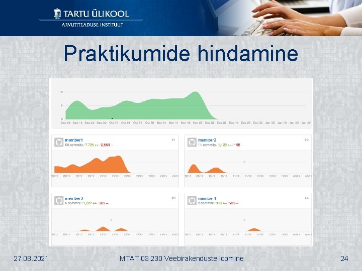 Praktikumide hindamine 27. 08. 2021 MTAT. 03. 230 Veebirakenduste loomine 24 