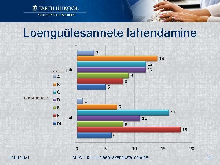 Loenguülesannete lahendamine 27. 08. 2021 MTAT. 03. 230 Veebirakenduste loomine 35 