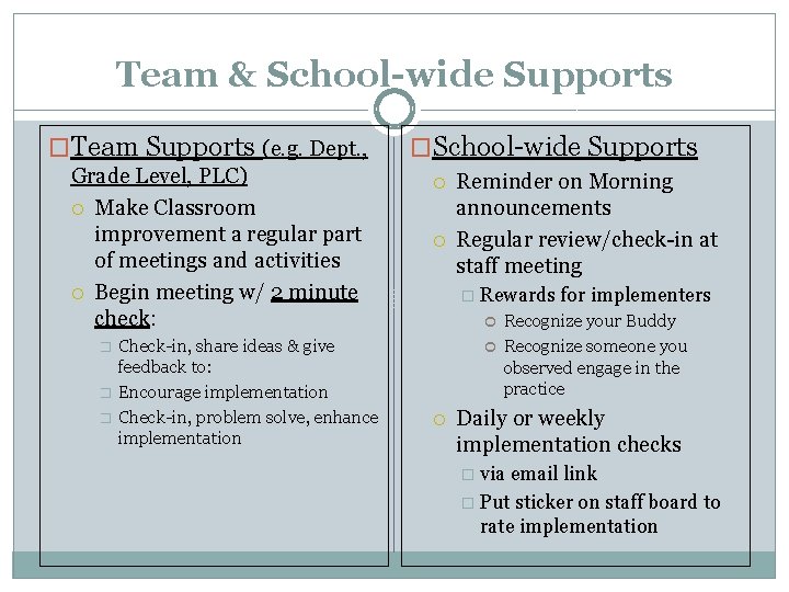Team & School-wide Supports �Team Supports (e. g. Dept. , Grade Level, PLC) Make