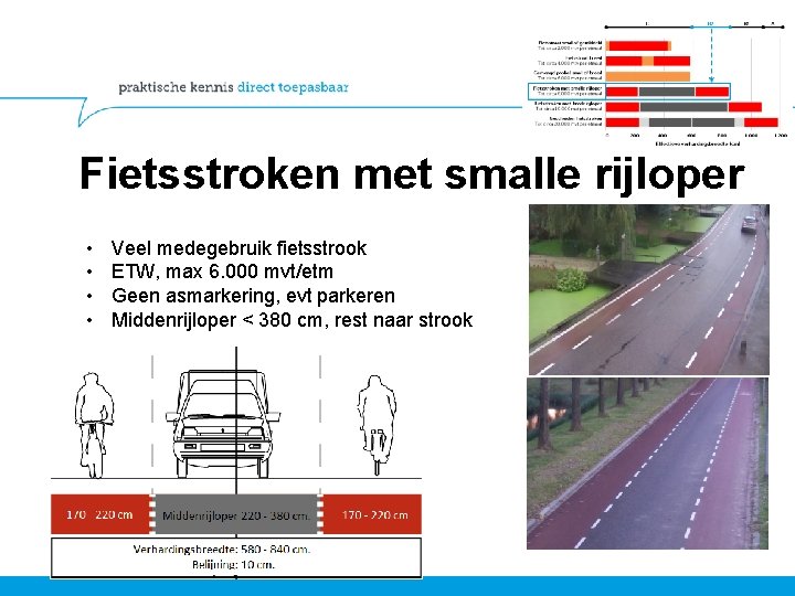 Fietsstroken met smalle rijloper • • Veel medegebruik fietsstrook ETW, max 6. 000 mvt/etm