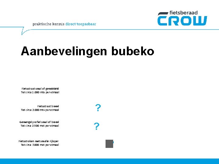 Aanbevelingen bubeko Fietsstraat smal of gemiddeld Tot circa 1. 000 mtv per etmaal Fietsstraat