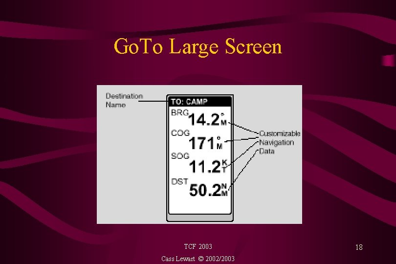 Go. To Large Screen TCF 2003 Cass Lewart © 2002/2003 18 