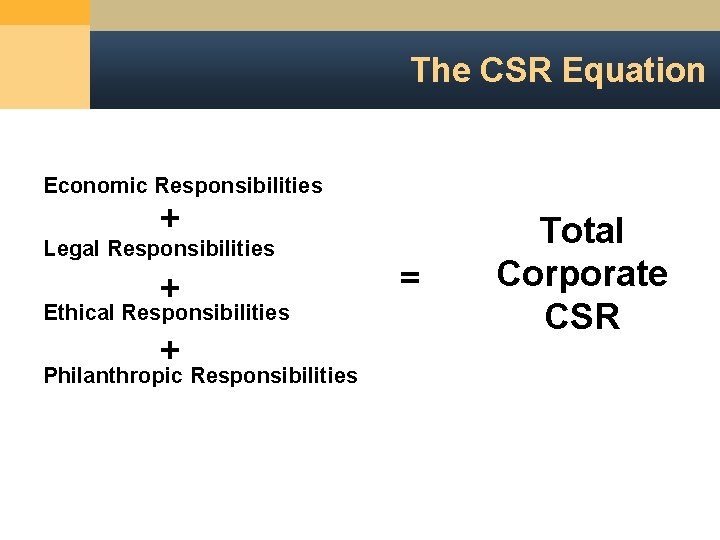 The CSR Equation Economic Responsibilities + Legal Responsibilities + Ethical Responsibilities + Philanthropic Responsibilities