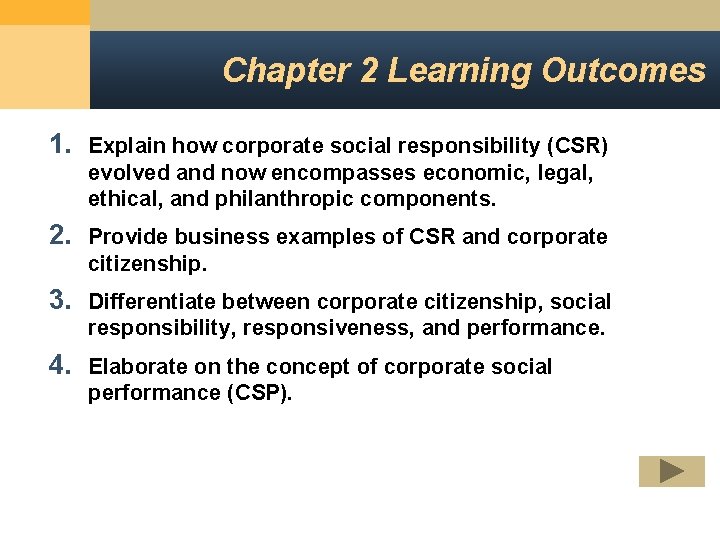 Chapter 2 Learning Outcomes 1. Explain how corporate social responsibility (CSR) evolved and now