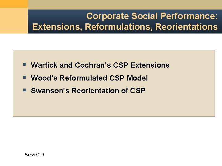 Corporate Social Performance: Extensions, Reformulations, Reorientations § Wartick and Cochran’s CSP Extensions § Wood’s