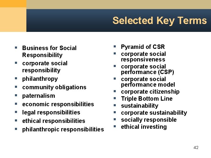 Selected Key Terms § Business for Social § § § § Responsibility corporate social