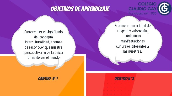 Objetivos de aprendizaje Comprender el significado del concepto Interculturalidad, además de reconocer que nuestra