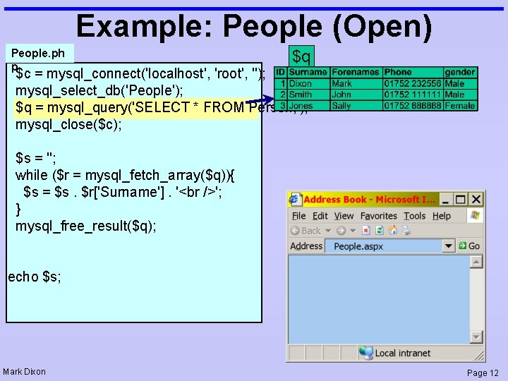 Example: People (Open) People. ph p $q $c = mysql_connect('localhost', 'root', ''); mysql_select_db('People'); $q