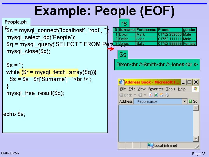 Example: People (EOF) People. ph p rs $c = mysql_connect('localhost', 'root', ''); mysql_select_db('People'); $q