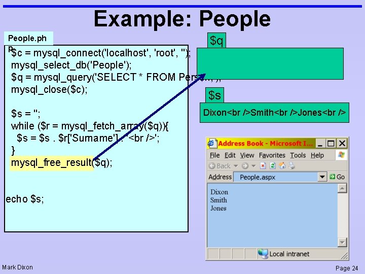 Example: People. ph p $q $c = mysql_connect('localhost', 'root', ''); mysql_select_db('People'); $q = mysql_query('SELECT