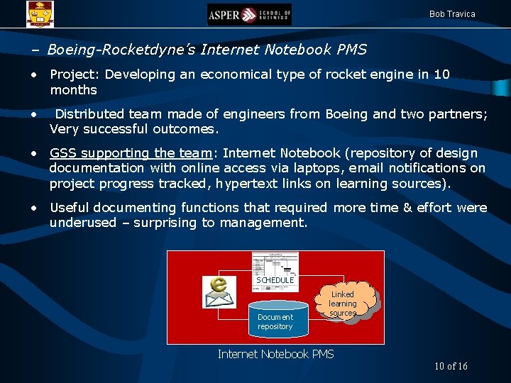 Bob Travica – Boeing-Rocketdyne’s Internet Notebook PMS • Project: Developing an economical type of