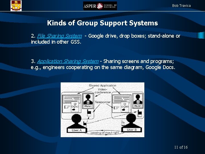 Bob Travica Kinds of Group Support Systems 2. File Sharing System - Google drive,