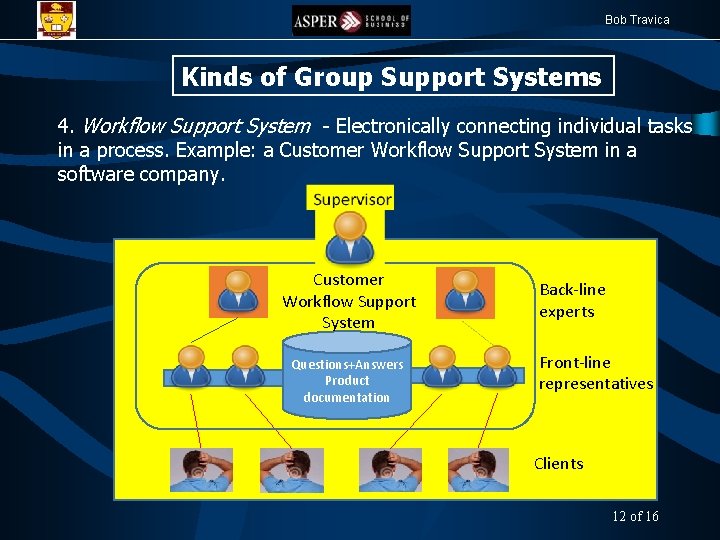 Bob Travica Kinds of Group Support Systems 4. Workflow Support System - Electronically connecting