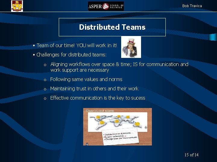 Bob Travica Distributed Teams • Team of our time! YOU will work in it!