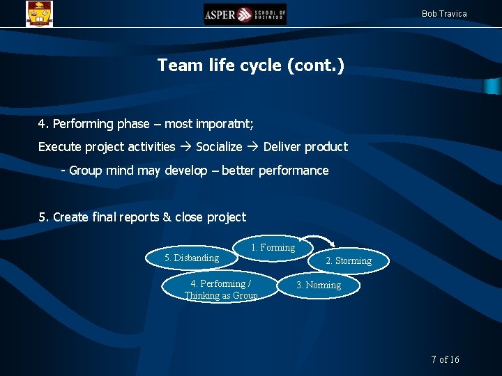 Bob Travica Team life cycle (cont. ) 4. Performing phase – most imporatnt; Execute