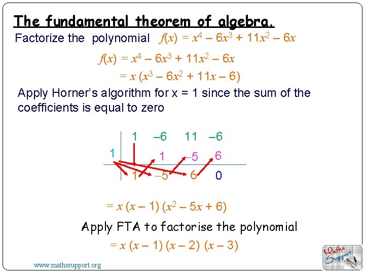 The fundamental theorem of algebra. Factorize the polynomial f(x) = x 4 – 6