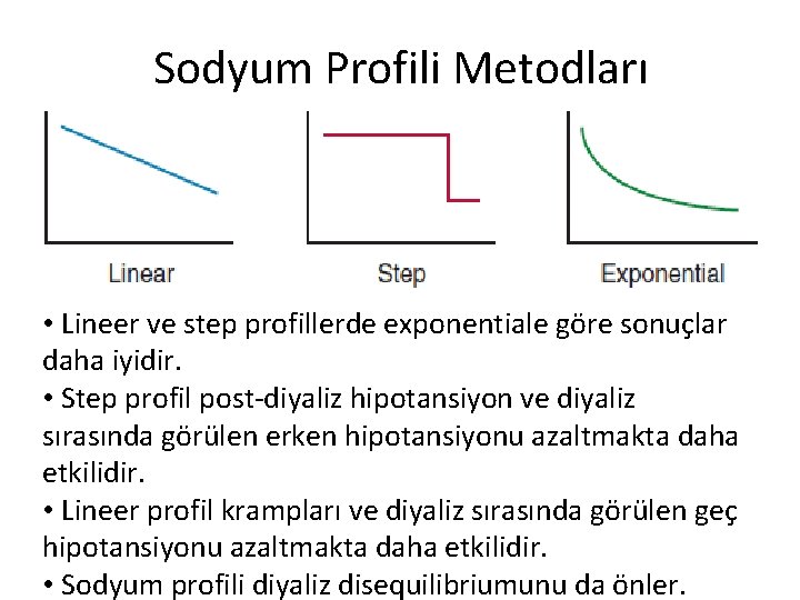 Sodyum Profili Metodları • Lineer ve step profillerde exponentiale göre sonuçlar daha iyidir. •