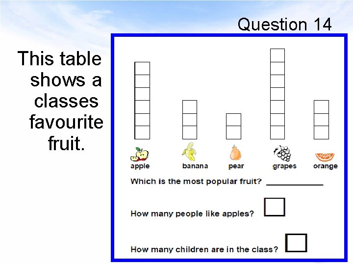 Question 14 This table shows a classes favourite fruit. 