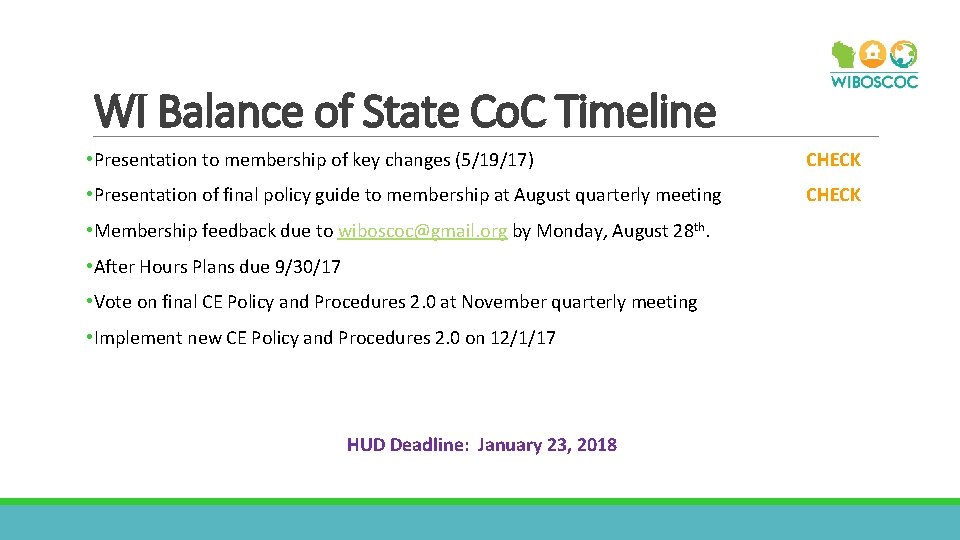 WI Balance of State Co. C Timeline • Presentation to membership of key changes