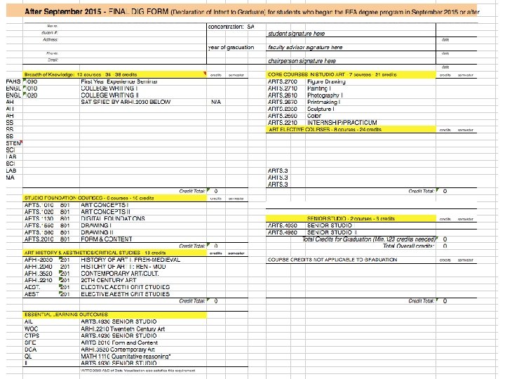 New DIG forms 