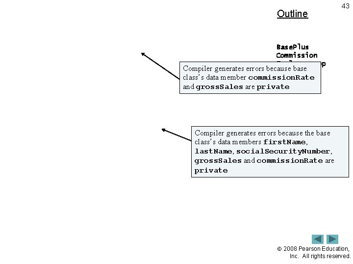 Outline 43 Base. Plus Commission Employee. cpp Compiler generates errors because base class’s data