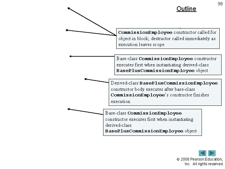 Outline 98 fig 12_26. cpp Commission. Employee constructor called for object in block; destructor