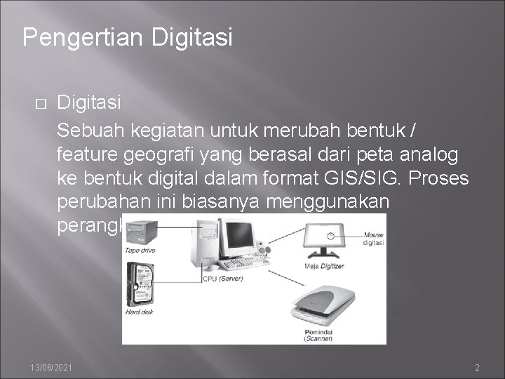 Pengertian Digitasi � Digitasi Sebuah kegiatan untuk merubah bentuk / feature geografi yang berasal