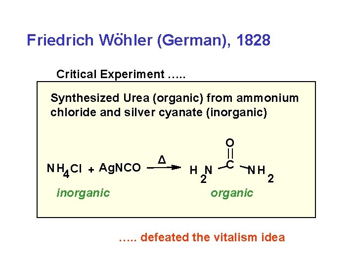 . . Friedrich Wohler (German), 1828 Critical Experiment …. . Synthesized Urea (organic) from