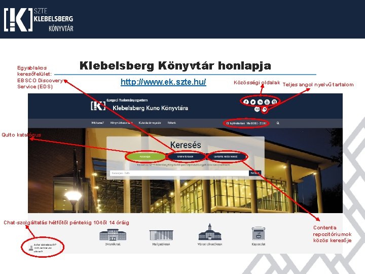 Egyablakos keresőfelület: EBSCO Discovery Service (EDS) Klebelsberg Könyvtár honlapja http: //www. ek. szte. hu/