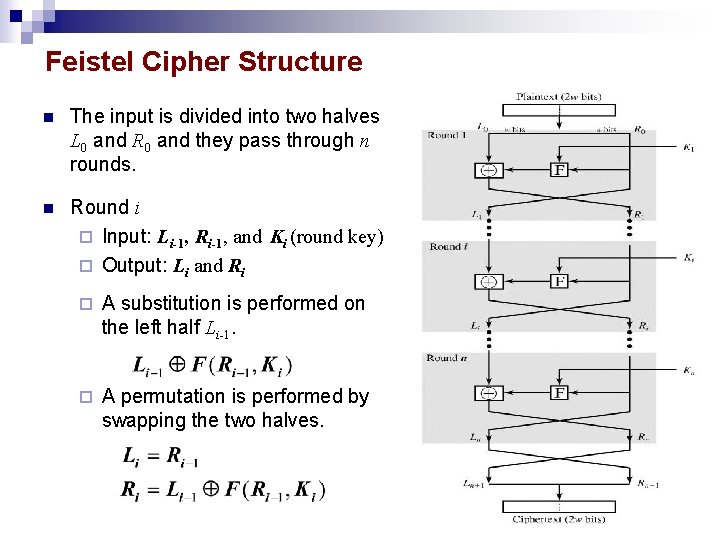 Feistel Cipher Structure n The input is divided into two halves L 0 and