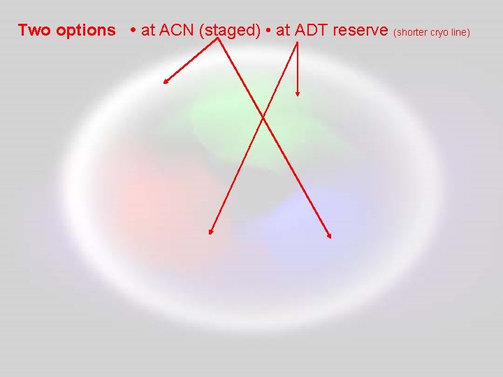 Two options • at ACN (staged) • at ADT reserve (shorter cryo line) 