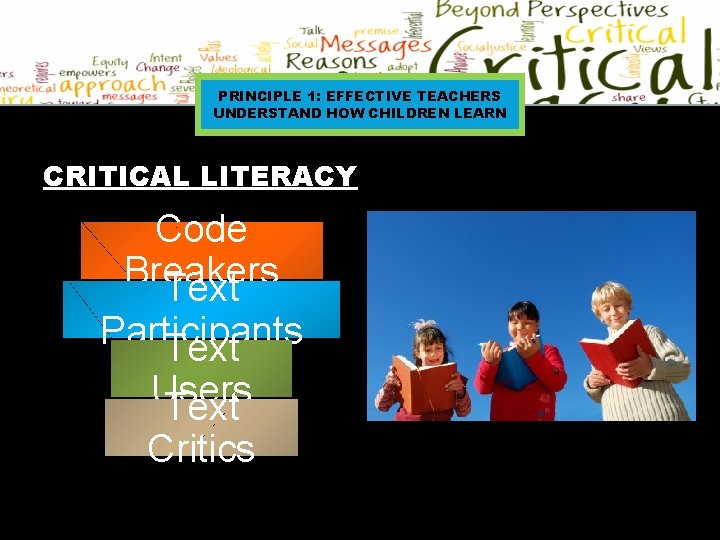 PRINCIPLE 1: EFFECTIVE TEACHERS UNDERSTAND HOW CHILDREN LEARN CRITICAL LITERACY Code Breakers Text Participants PRINCIPLE 1: EFFECTIVE TEACHERS UNDERSTAND HOW CHILDREN LEARN CRITICAL LITERACY Code Breakers Text Participants