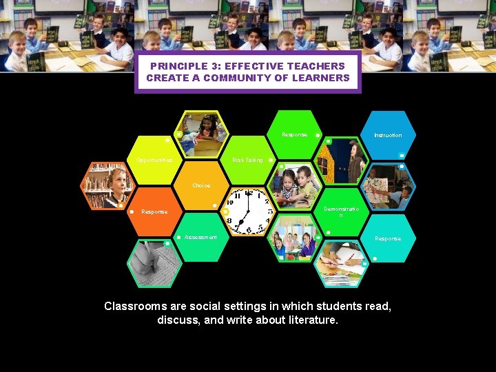 PRINCIPLE 3: EFFECTIVE TEACHERS CREATE A COMMUNITY OF LEARNERS Response Instruction Risk Taking Opportunities PRINCIPLE 3: EFFECTIVE TEACHERS CREATE A COMMUNITY OF LEARNERS Response Instruction Risk Taking Opportunities
