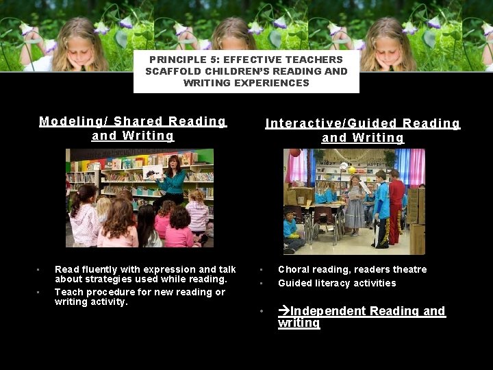 PRINCIPLE 5: EFFECTIVE TEACHERS SCAFFOLD CHILDREN’S READING AND WRITING EXPERIENCES Modeling/ Shared Reading and PRINCIPLE 5: EFFECTIVE TEACHERS SCAFFOLD CHILDREN’S READING AND WRITING EXPERIENCES Modeling/ Shared Reading and