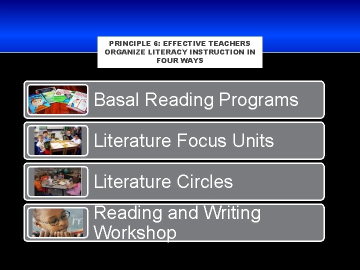 PRINCIPLE 6: EFFECTIVE TEACHERS ORGANIZE LITERACY INSTRUCTION IN FOUR WAYS Basal Reading Programs Literature PRINCIPLE 6: EFFECTIVE TEACHERS ORGANIZE LITERACY INSTRUCTION IN FOUR WAYS Basal Reading Programs Literature