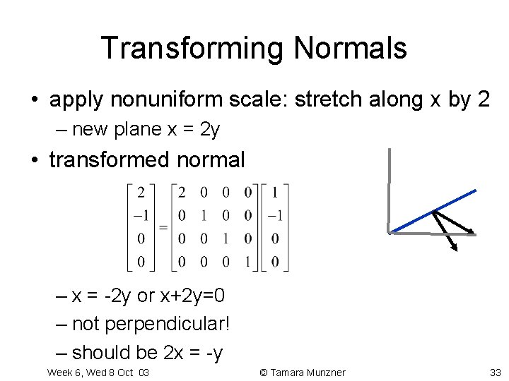 Transforming Normals • apply nonuniform scale: stretch along x by 2 – new plane Transforming Normals • apply nonuniform scale: stretch along x by 2 – new plane