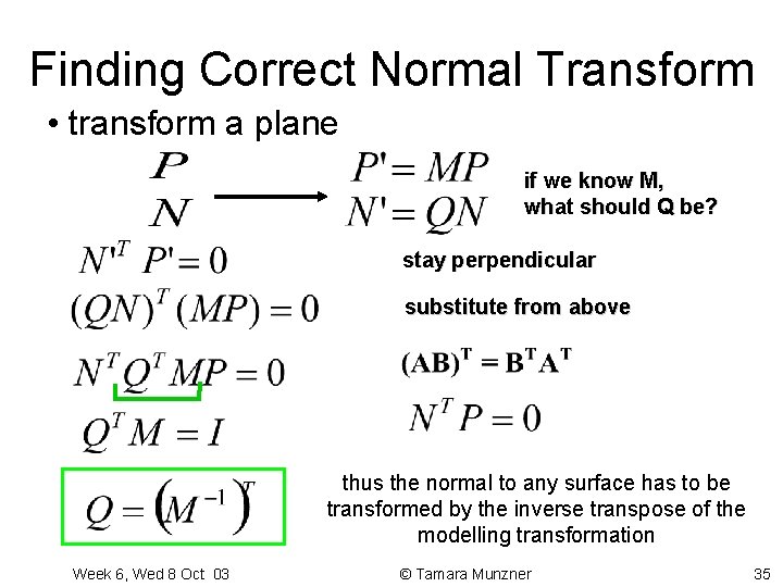 Finding Correct Normal Transform • transform a plane if we know M, what should Finding Correct Normal Transform • transform a plane if we know M, what should