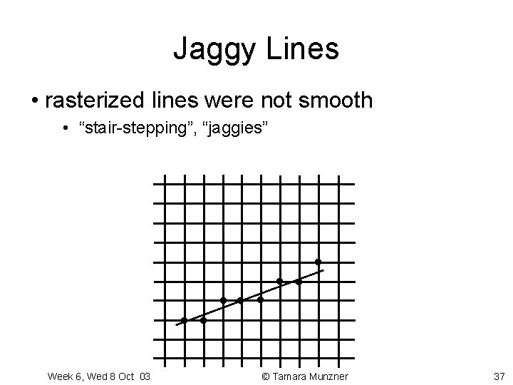 Jaggy Lines • rasterized lines were not smooth • “stair-stepping”, “jaggies” Week 6, Wed Jaggy Lines • rasterized lines were not smooth • “stair-stepping”, “jaggies” Week 6, Wed