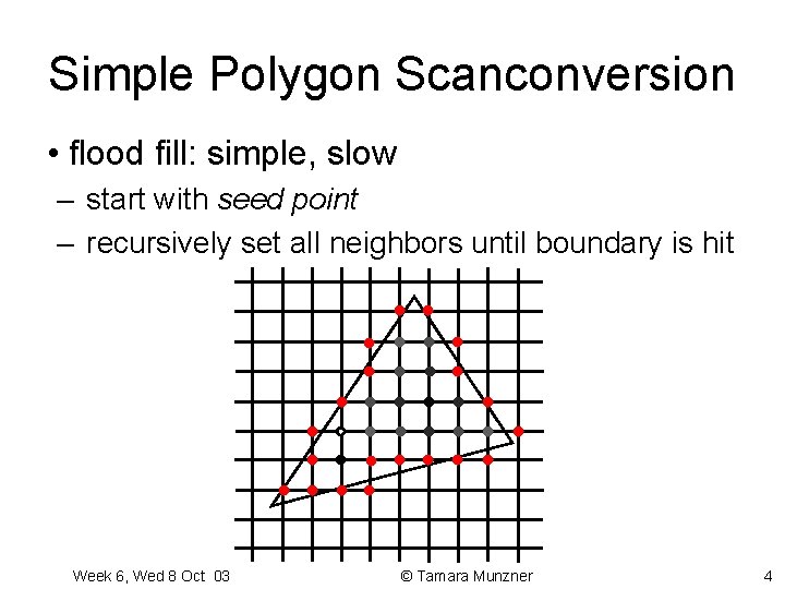 Simple Polygon Scanconversion • flood fill: simple, slow – start with seed point – Simple Polygon Scanconversion • flood fill: simple, slow – start with seed point –
