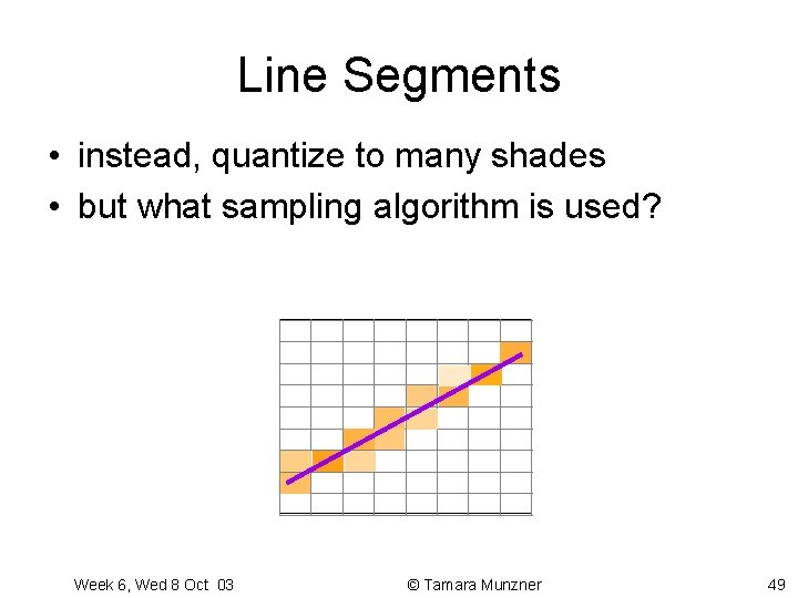 Line Segments • instead, quantize to many shades • but what sampling algorithm is Line Segments • instead, quantize to many shades • but what sampling algorithm is