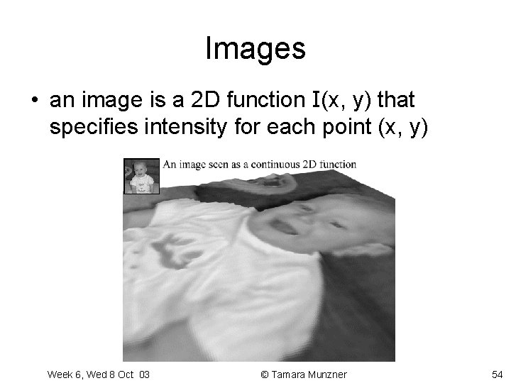 Images • an image is a 2 D function I(x, y) that specifies intensity Images • an image is a 2 D function I(x, y) that specifies intensity