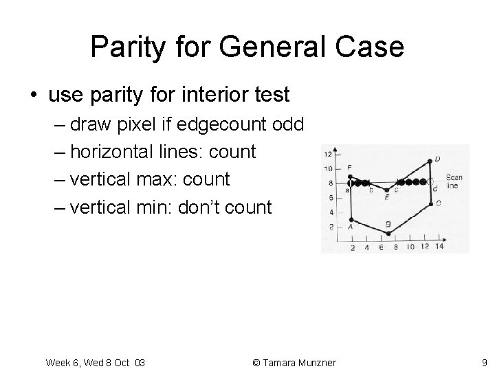 Parity for General Case • use parity for interior test – draw pixel if Parity for General Case • use parity for interior test – draw pixel if