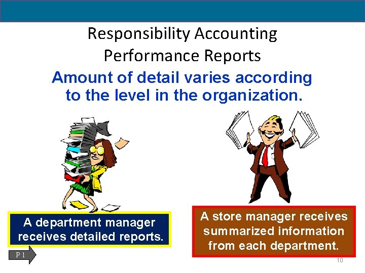 Responsibility Accounting Performance Reports Amount of detail varies according to the level in the