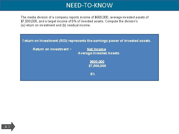 NEED-TO-KNOW The media division of a company reports income of $600, 000, average invested