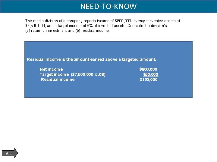 NEED-TO-KNOW The media division of a company reports income of $600, 000, average invested