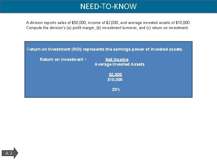 Need NEED-TO-KNOW to Know (24 -2 c) A division reports sales of $50, 000,
