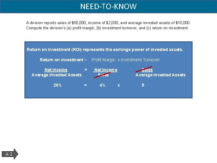 Need NEED-TO-KNOW to Know (24 -2 d) A division reports sales of $50, 000,