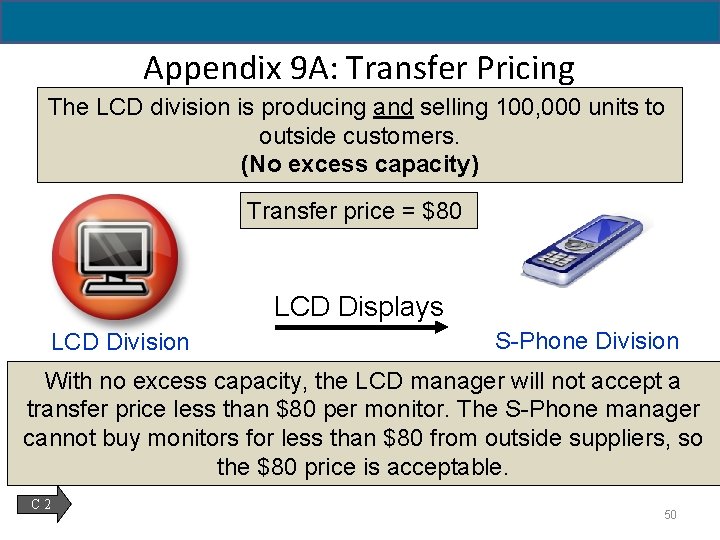 Appendix 9 A: Transfer Pricing The LCD division is producing and selling 100, 000