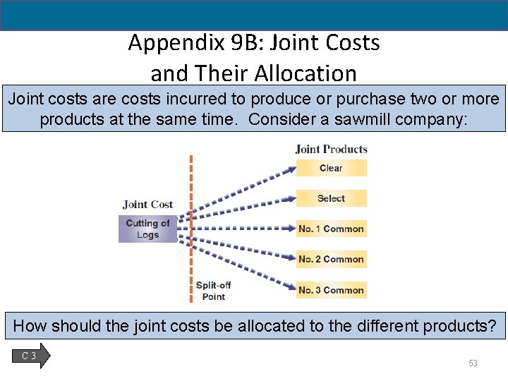 Appendix 9 B: Joint Costs and Their Allocation Joint costs are costs incurred to